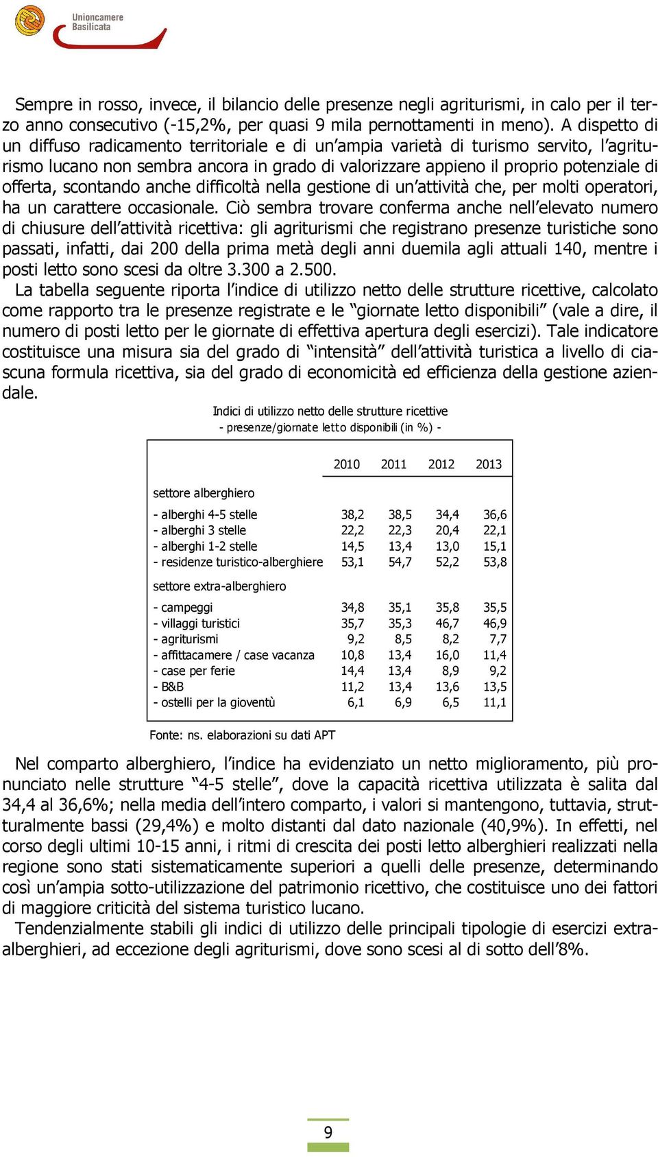 scontando anche difficoltà nella gestione di un attività che, per molti operatori, ha un carattere occasionale.