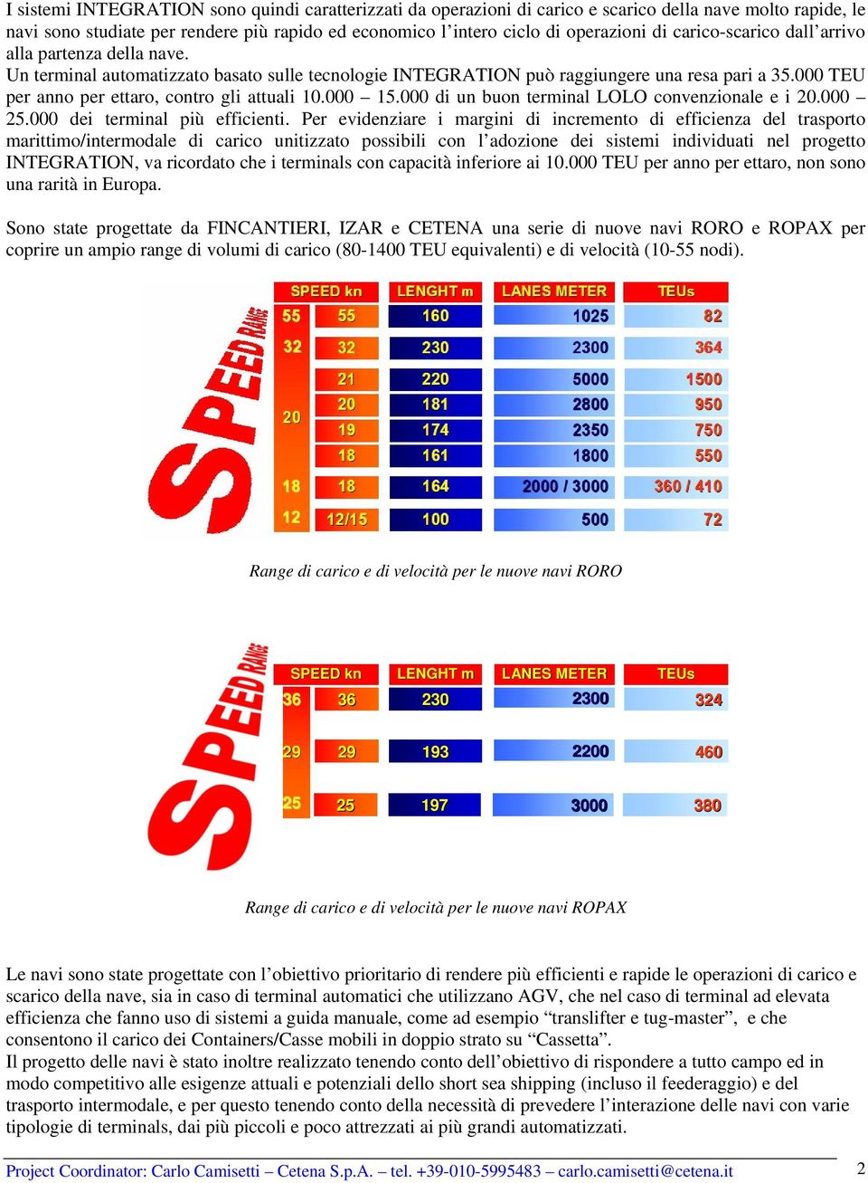 000 TEU per anno per ettaro, contro gli attuali 10.000 15.000 di un buon terminal LOLO convenzionale e i 20.000 25.000 dei terminal più efficienti.