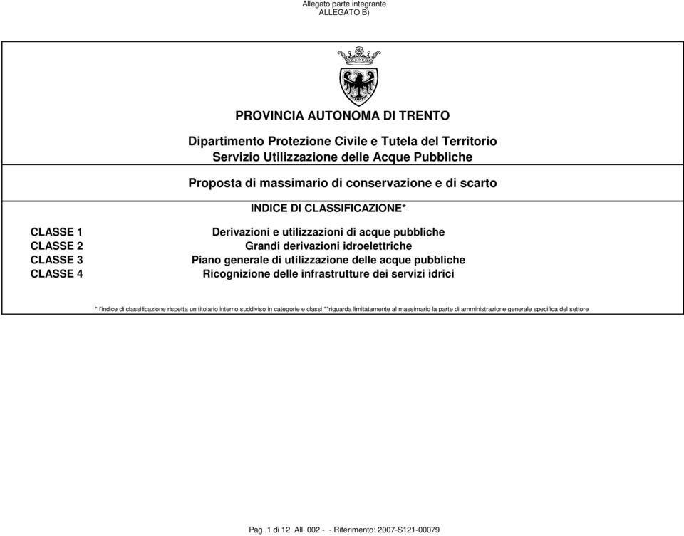 generale di utilizzazione delle acque pubbliche Ricognizione delle infrastrutture dei servizi idrici * l'indice di classificazione rispetta un titolario interno