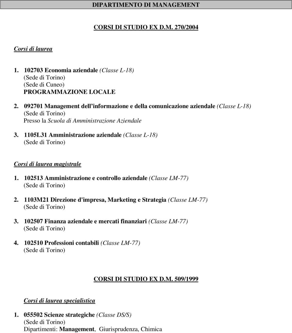 1105L31 Amministrazione aziendale (Classe L-18) magistrale 1. 102513 Amministrazione e controllo aziendale (Classe LM-77) 2.