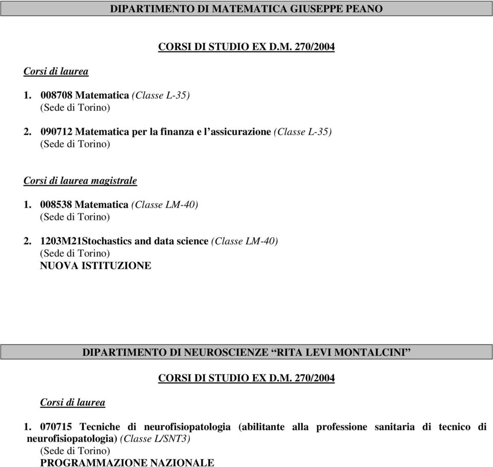 008538 Matematica (Classe LM-40) 2.