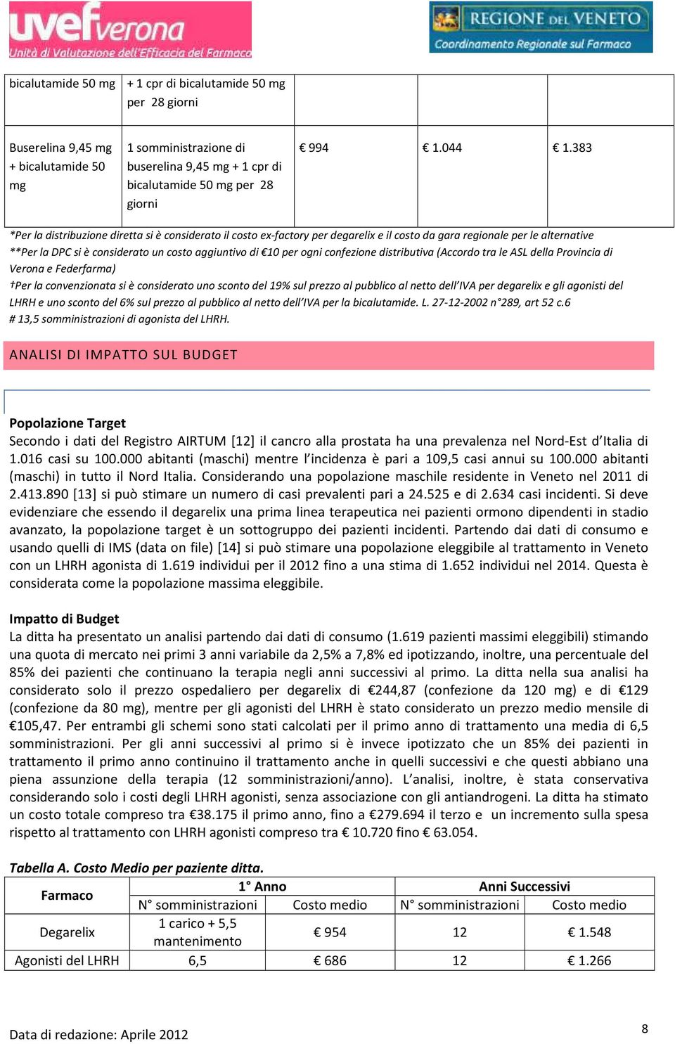 confezione distributiva (Accordo tra le ASL della Provincia di Verona e Federfarma) Per la convenzionata si è considerato uno sconto del 19% sul prezzo al pubblico al netto dell IVA per degarelix e