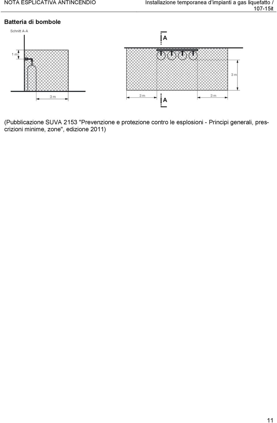 (Pubblicazione SUVA 2153 "Prevenzione e protezione contro le