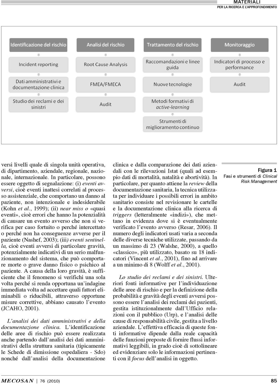 indesiderabile (Kohn et al.