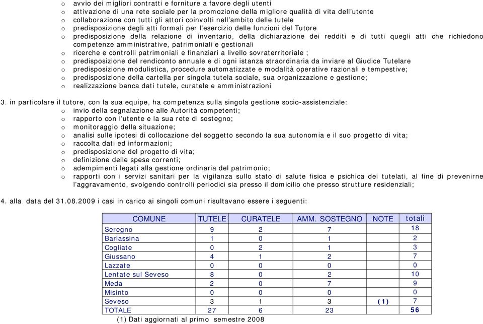 tutti quegli atti che richiedono competenze amministrative, patrimoniali e gestionali o ricerche e controlli patrimoniali e finanziari a livello sovraterritoriale ; o predisposizione del rendiconto