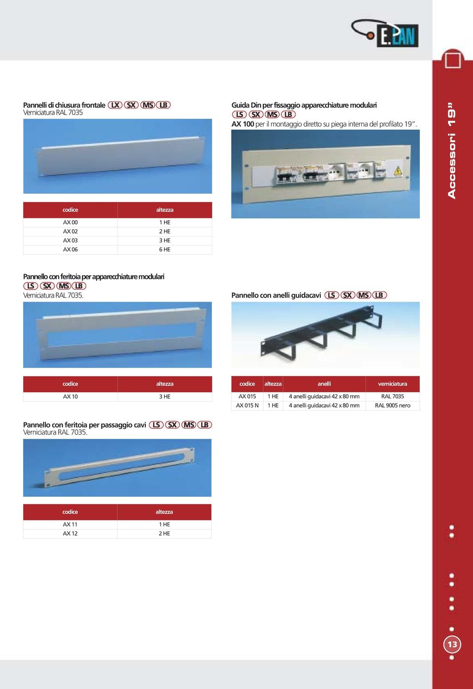 Accessori 19 AX 00 AX 02 AX 03 AX 06 altezza 1 HE 2 HE 3 HE 6 HE Pannelloconferitoiaperapparecchiaturemodulari LS SX MS LB Verniciatura RAL 7035.