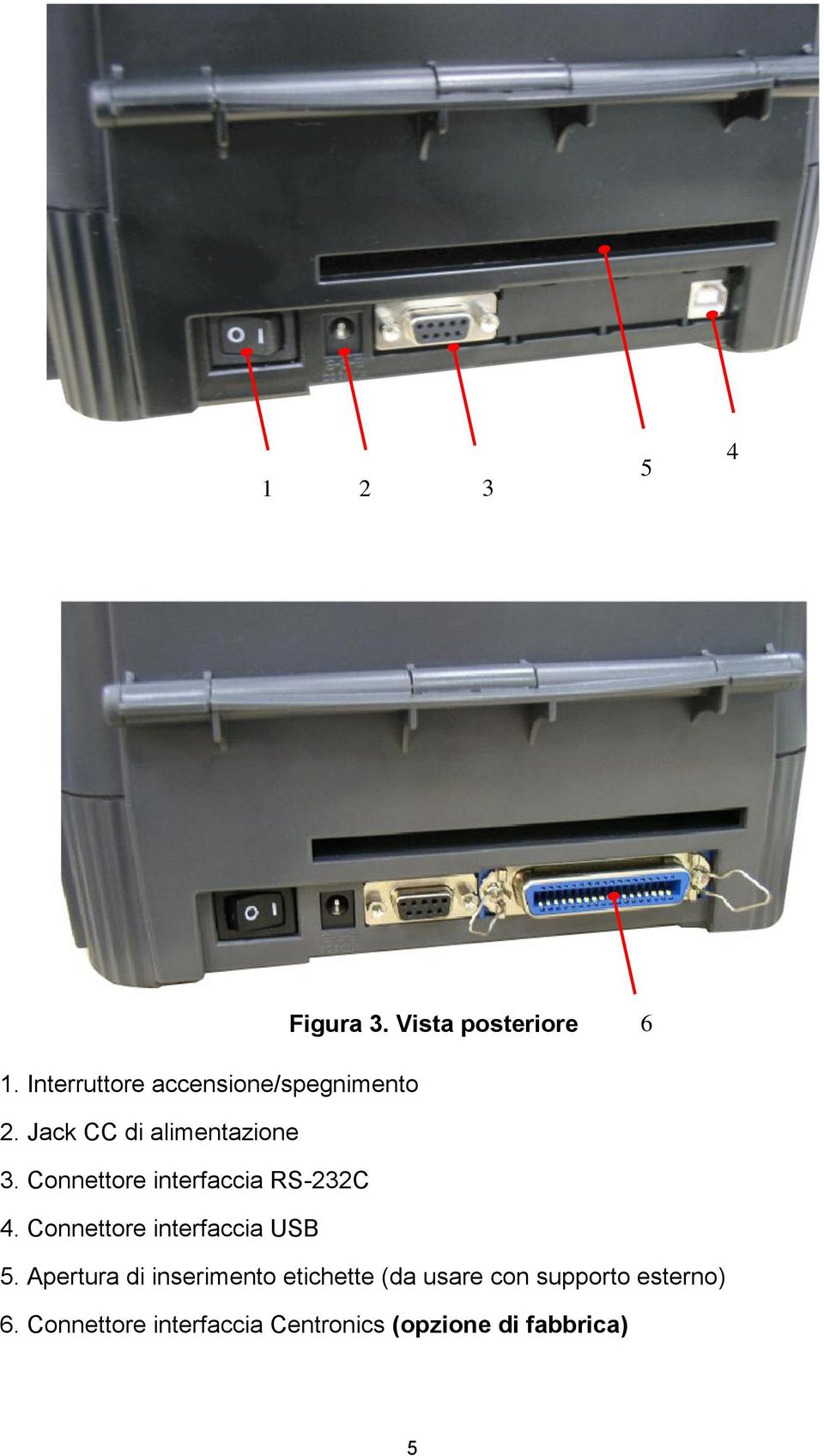 Connettore interfaccia RS-232C 4. Connettore interfaccia USB 6 5.