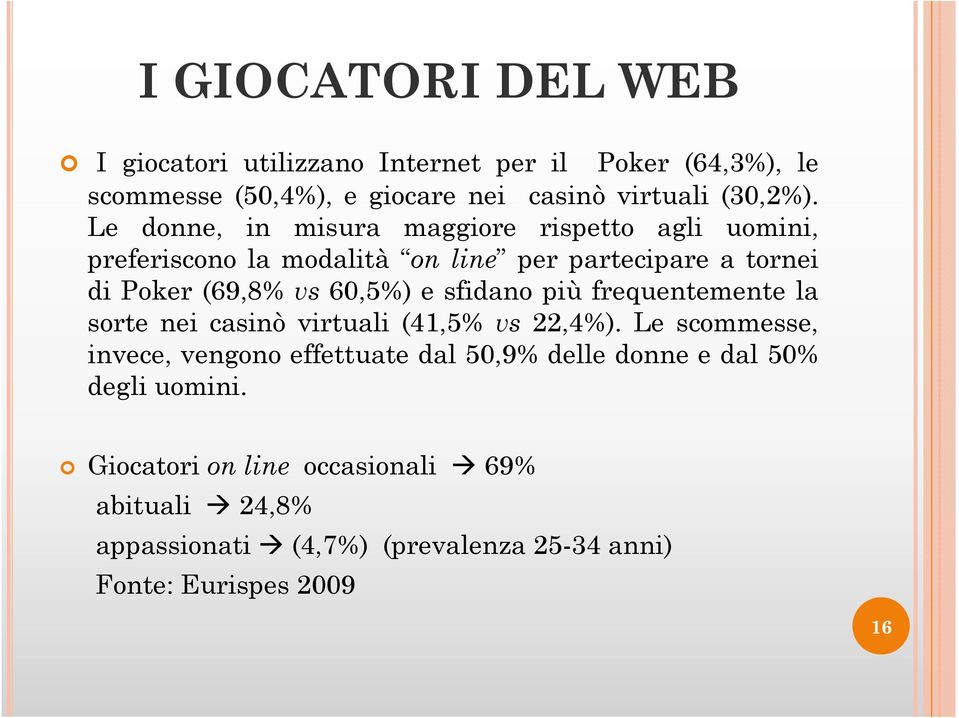 sfidano più frequentemente la sorte nei casinò virtuali (41,5% vs 22,4%).