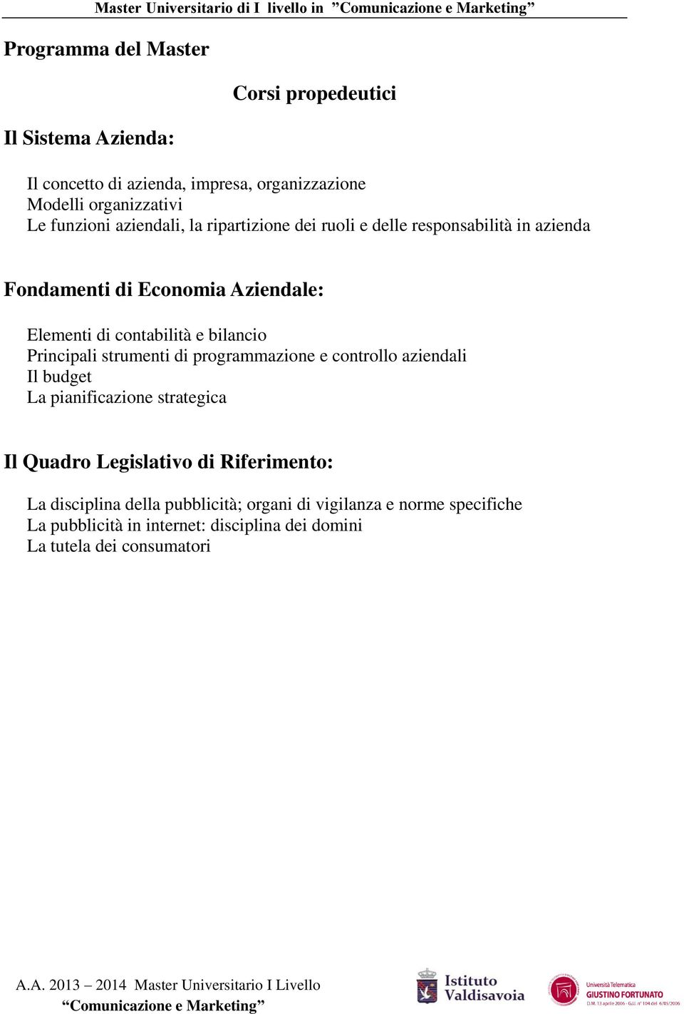 Principali strumenti di programmazione e controllo aziendali Il budget La pianificazione strategica Il Quadro Legislativo di Riferimento: La