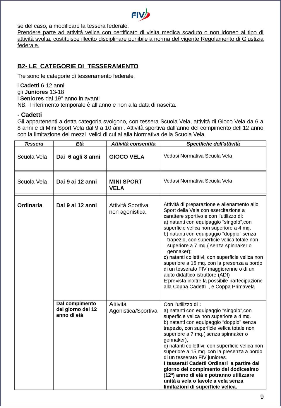 Giustizia federale. B2- LE CATEGORIE DI TESSERAMENTO Tre sono le categorie di tesseramento federale: i Cadetti 6-12 anni gli Juniores 13-18 i Seniores dal 19 anno in avanti NB.