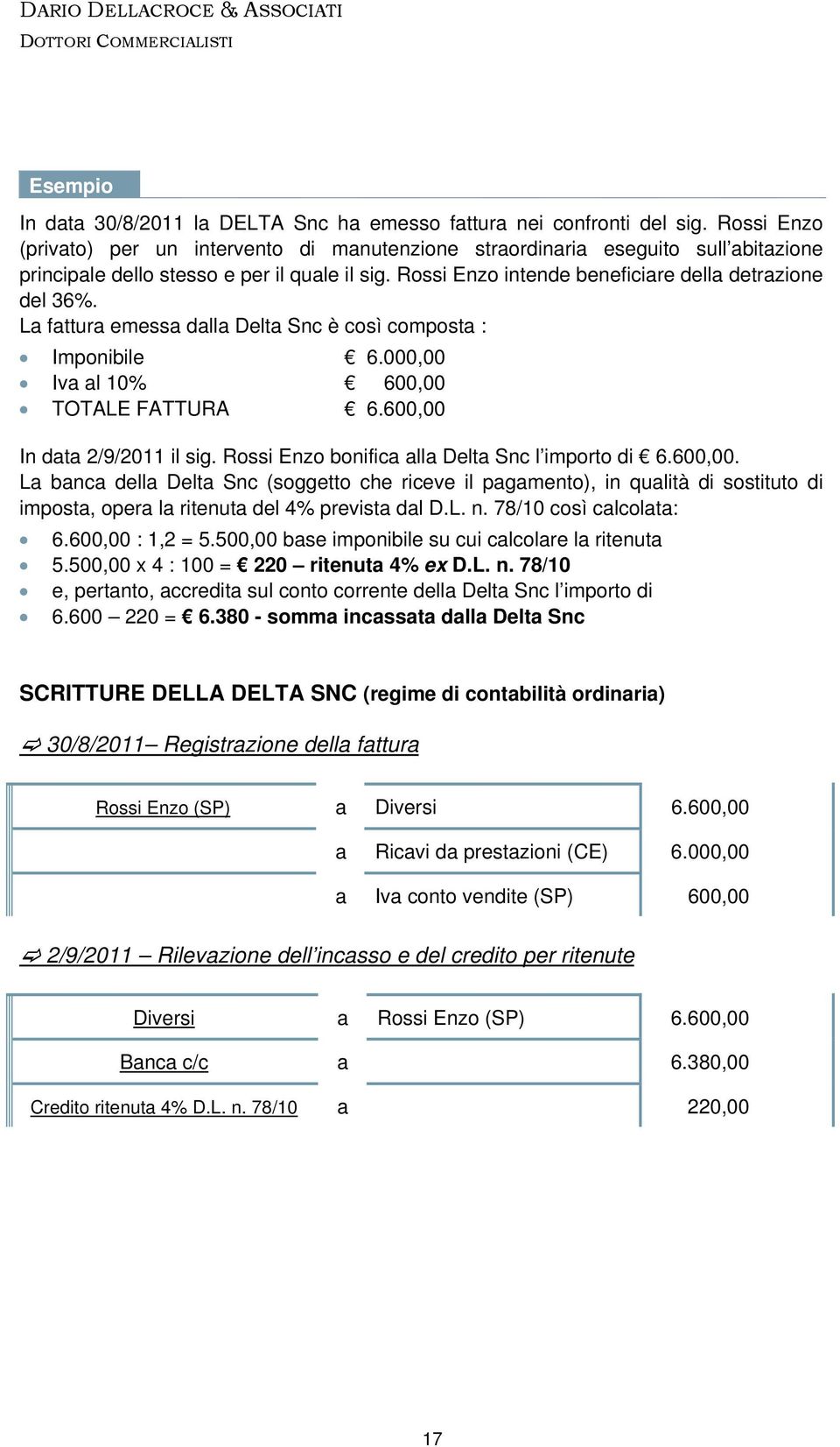 La fattura emessa dalla Delta Snc è così composta : Imponibile 6.000,00 Iva al 10% 600,00 