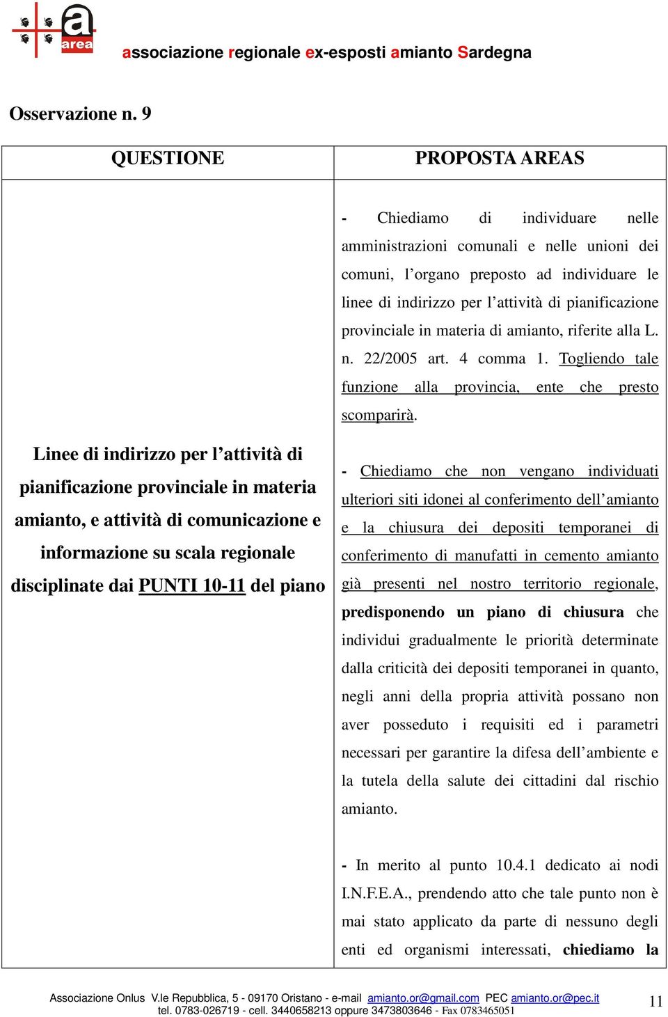 di amianto, riferite alla L. n. 22/2005 art. 4 comma 1. Togliendo tale funzione alla provincia, ente che presto scomparirà.