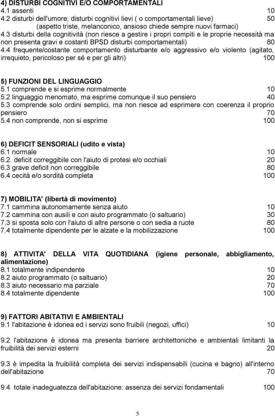 3 disturbi della cognitività (non riesce a gestire i propri compiti e le proprie necessità ma non presenta gravi e costanti BPSD disturbi comportamentali) 80 4.