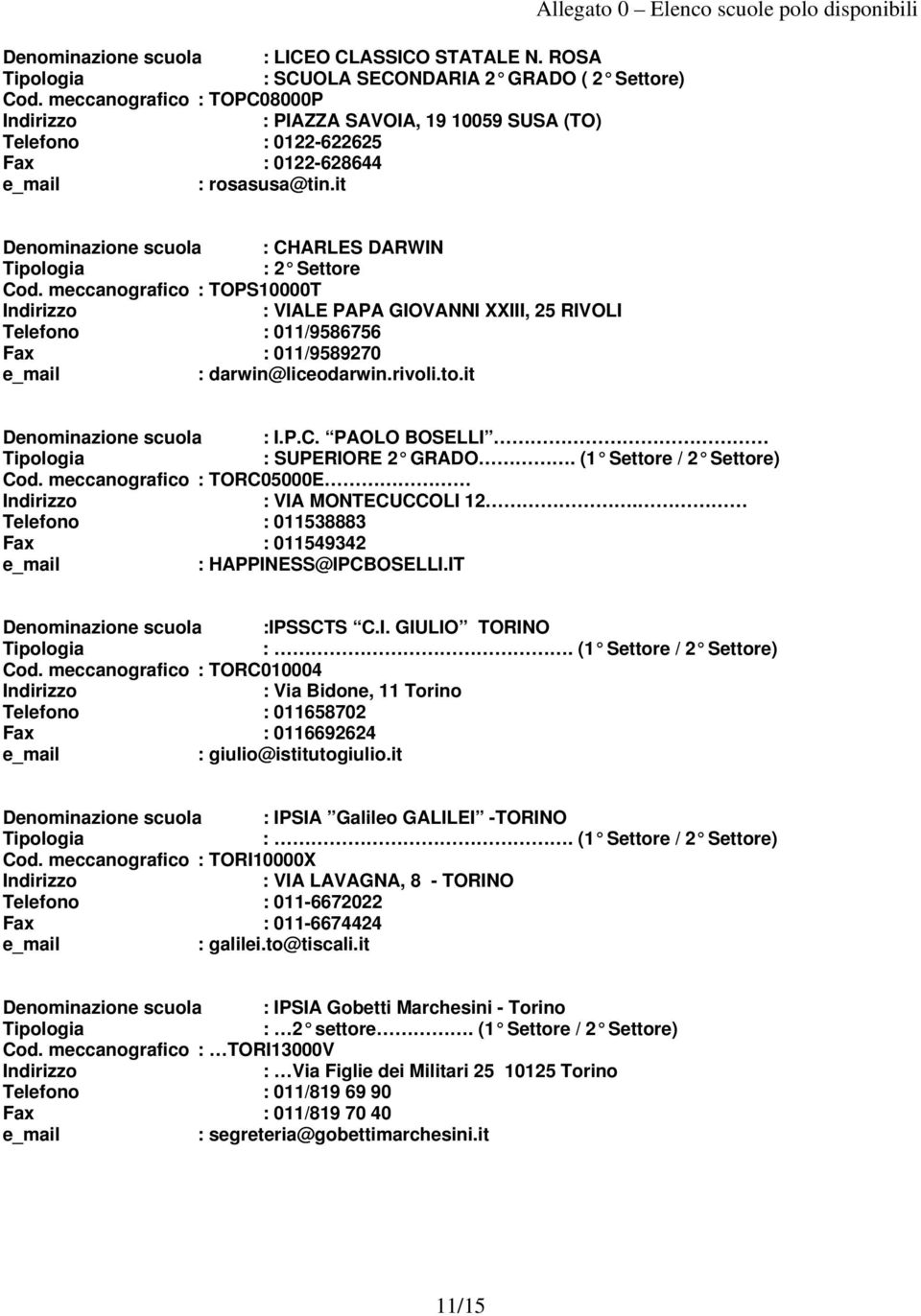 it Allegato 0 Elenco scuole polo disponibili Denominazione scuola : CHARLES DARWIN : 2 Settore Cod.