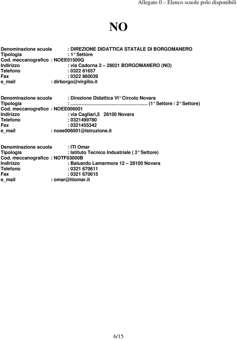 it Denominazione scuola : Direzione Didattica VI Circolo Novara Cod.