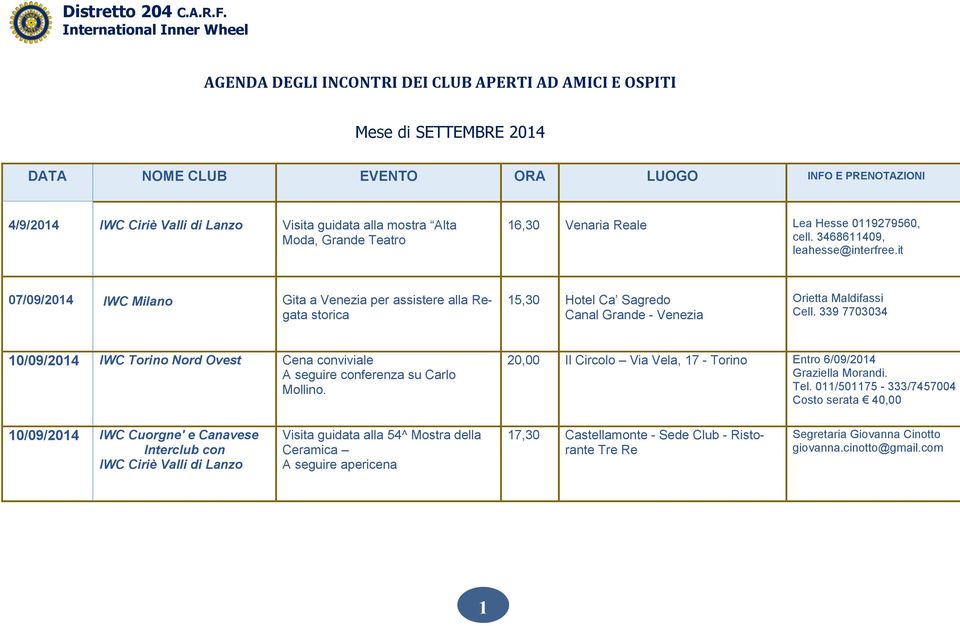 339 7703034 10/09/2014 IWC Torino Nord Ovest Cena conviviale A seguire conferenza su Carlo Mollino. 20,00 Il Circolo Via Vela, 17 - Torino Entro 6/09/2014 Graziella Morandi. Tel.