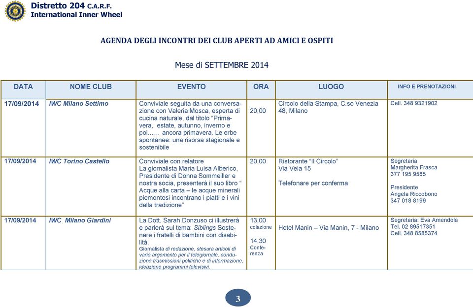 348 9321902 17/09/2014 IWC Torino Castello Conviviale con relatore La giornalista Maria Luisa Alberico, Presidente di Donna Sommeiller e nostra socia, presenterà il suo libro Acque alla carta le