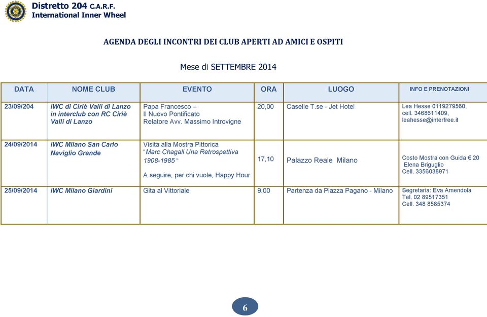 it 24/09/2014 IWC Milano San Carlo Naviglio Grande Visita alla Mostra Pittorica Marc Chagall Una Retrospettiva 1908-1985 A seguire, per chi vuole, Happy Hour