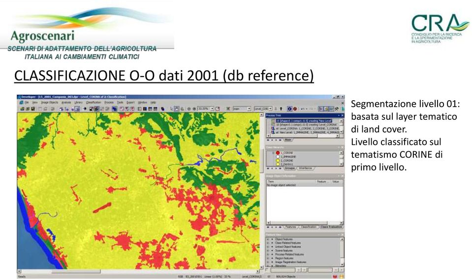 basata sul layer tematico di land cover.