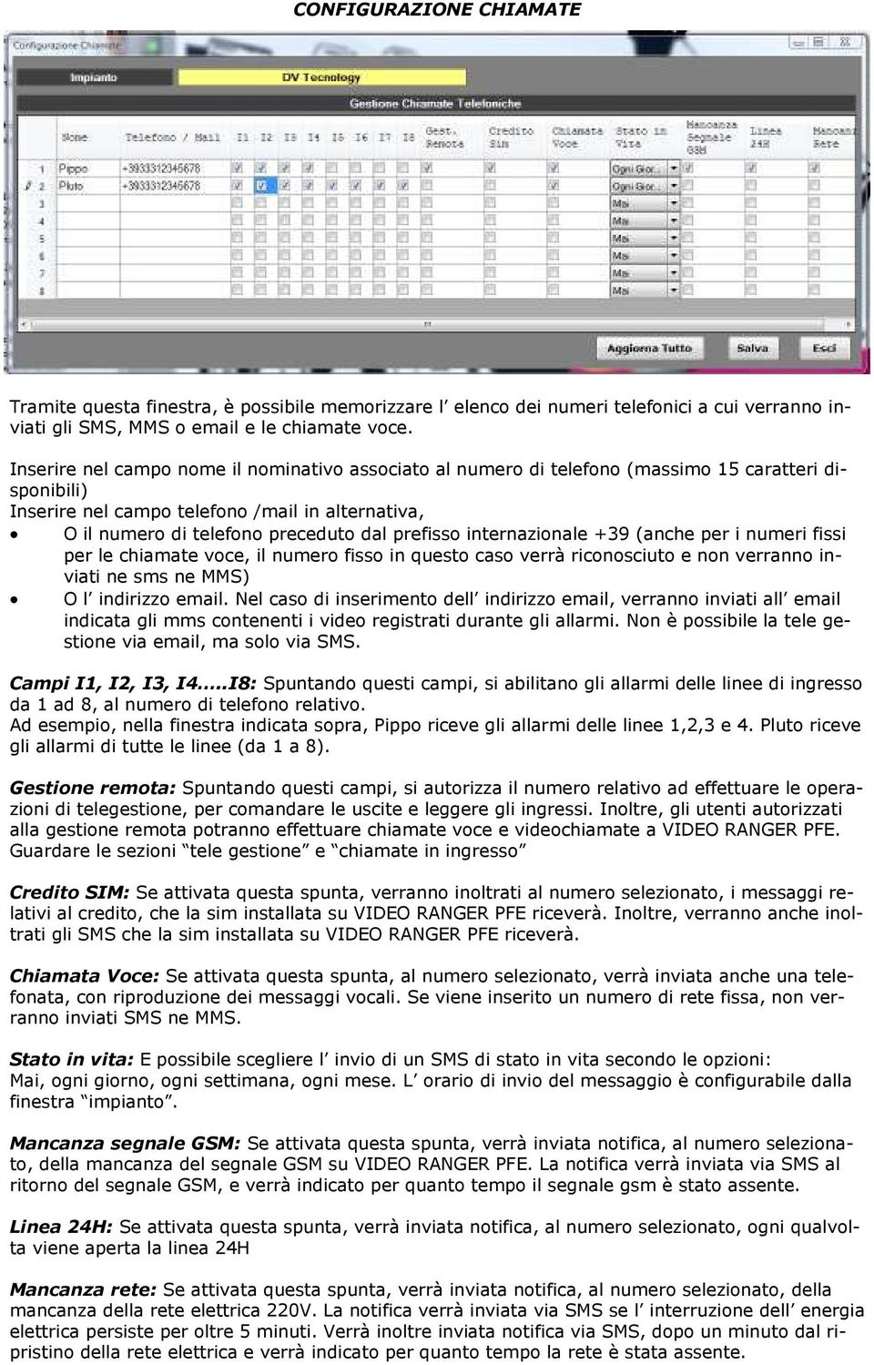 prefisso internazionale +39 (anche per i numeri fissi per le chiamate voce, il numero fisso in questo caso verrà riconosciuto e non verranno inviati ne sms ne MMS) O l indirizzo email.