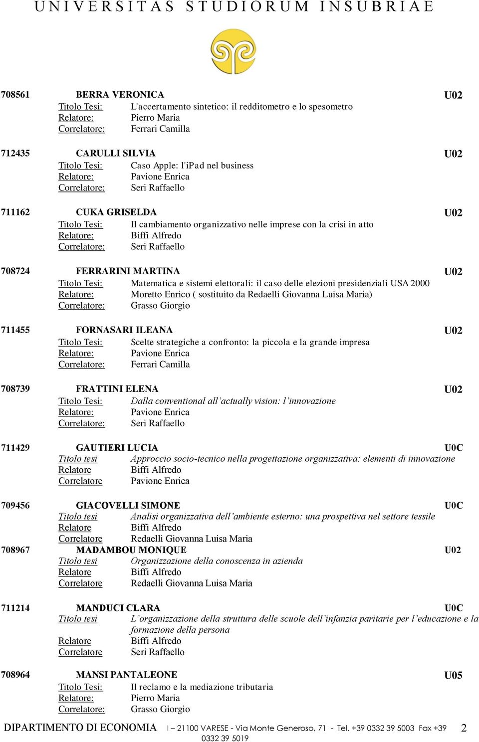 Correlatore: Seri Raffaello 708724 FERRARINI MARTINA U02 Titolo Tesi: Matematica e sistemi elettorali: il caso delle elezioni presidenziali USA 2000 Relatore: Moretto Enrico ( sostituito da Redaelli