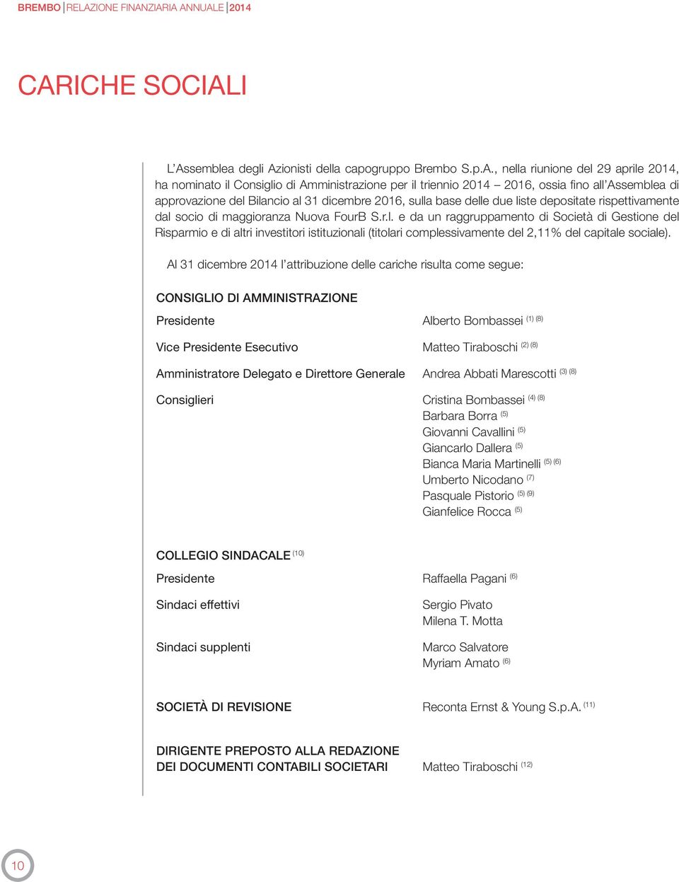 ziaria annuale 2014 CARICHE SOCIALI l assemblea degli azionisti della capogruppo Brembo S.p.a., nella riunione del 29 aprile 2014, ha nominato il Consiglio di amministrazione per il triennio 2014