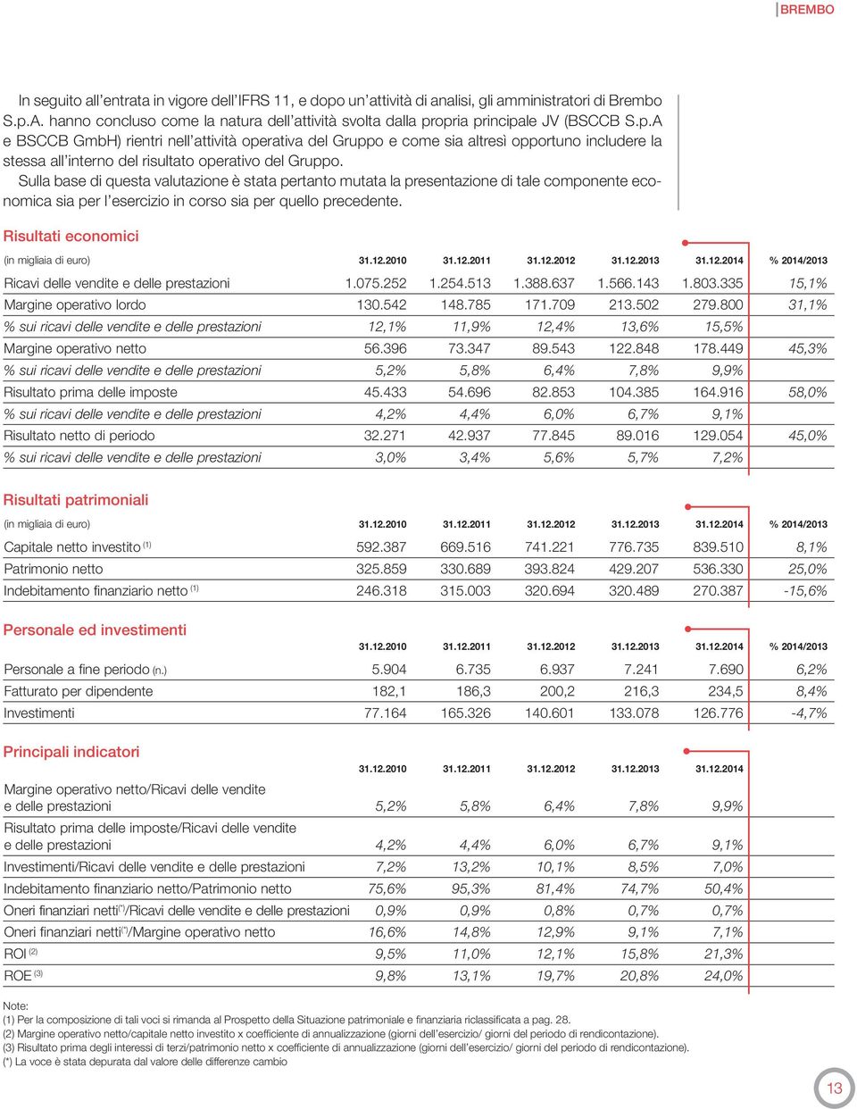 Sulla base di questa valutazione è stata pertanto mutata la presentazione di tale componente economica sia per l esercizio in corso sia per quello precedente.