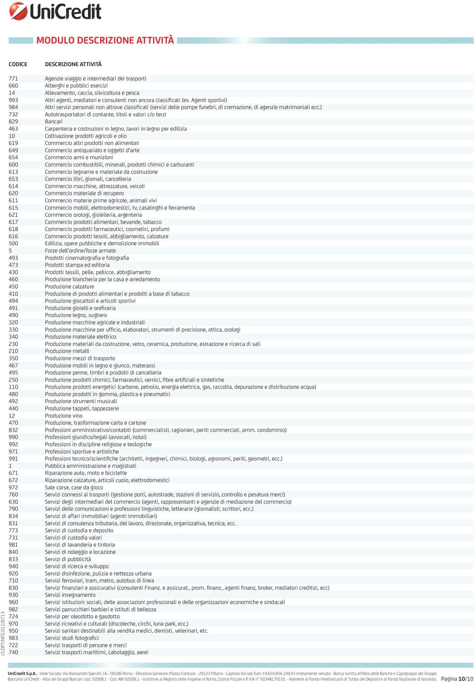 Agenti sportivi) 984 Altri servizi personali non altrove classificati (servizi delle pompe funebri, di cremazione, di agenzie matrimoniali ecc.