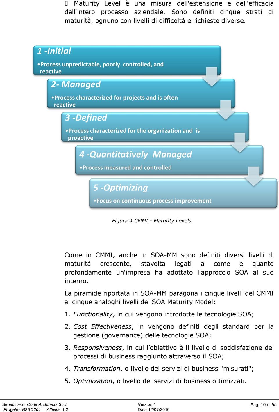 proactive 4 -Quantitatively Managed Process measured and controlled 5 -Optimizing Focus on continuous process improvement Figura 4 CMMI - Maturity Levels Come in CMMI, anche in SOA-MM sono definiti