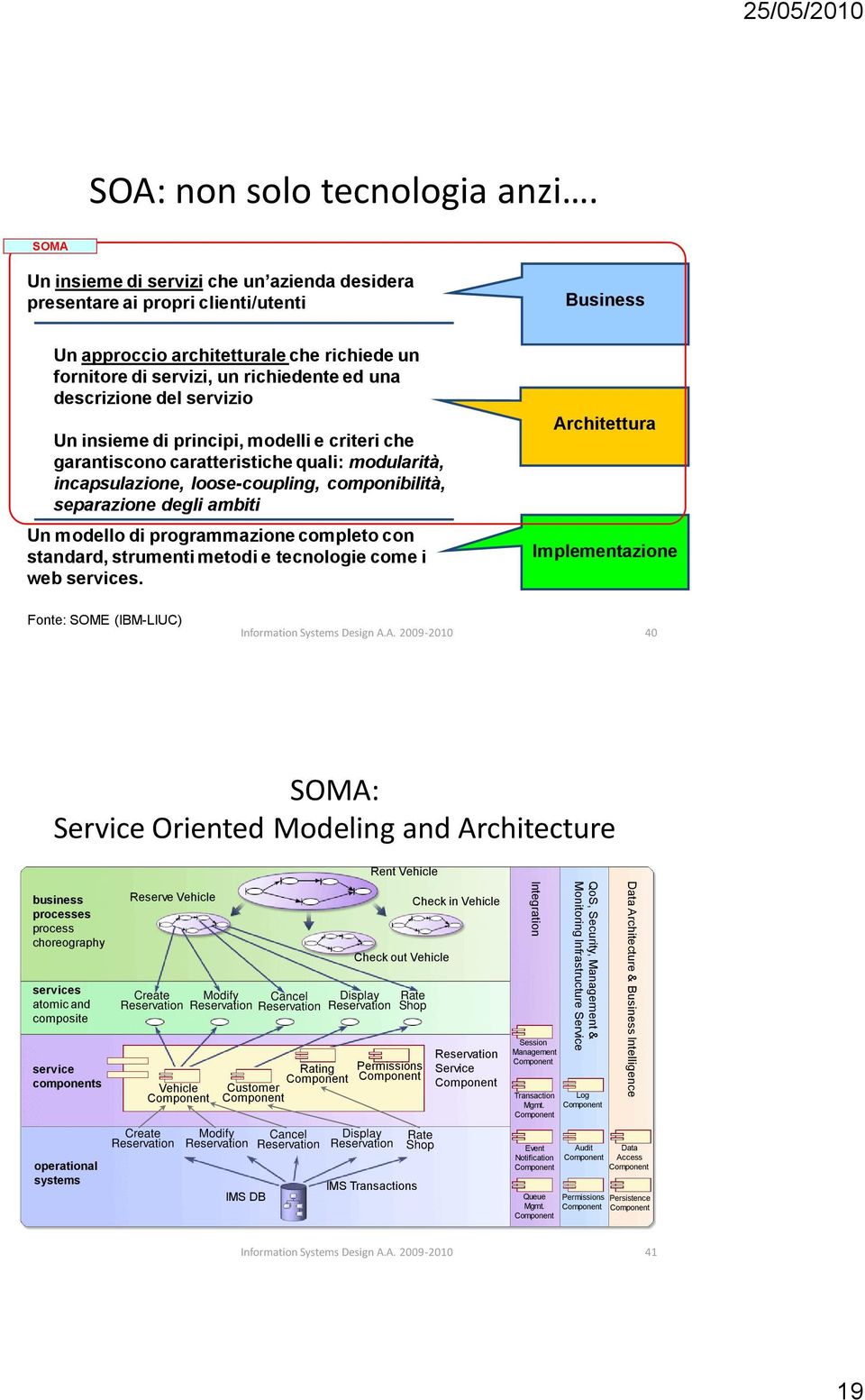 servizio Un insieme di principi, modelli e criteri che garantiscono caratteristiche quali: modularità, incapsulazione, loose-coupling, componibilità, separazione degli ambiti Un modello di