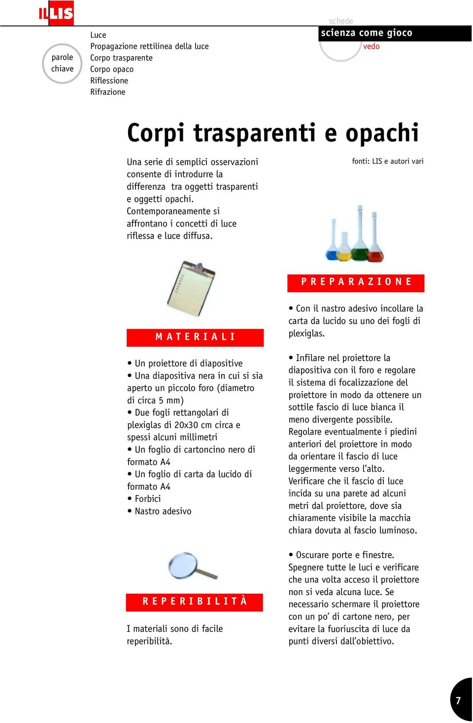 fonti: LIS e autori vari PREPARAZIONE MATERIALI Un proiettore di diapositive Una diapositiva nera in cui si sia aperto un piccolo foro (diametro di circa 5 mm) Due fogli rettangolari di plexiglas di