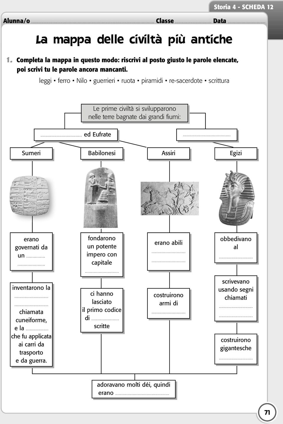 leggi ferro Nilo guerrieri ruota piramidi re-sacerdote scrittura Le prime civiltà si svilupparono nelle terre bagnate dai grandi fiumi:... ed Eufrate.