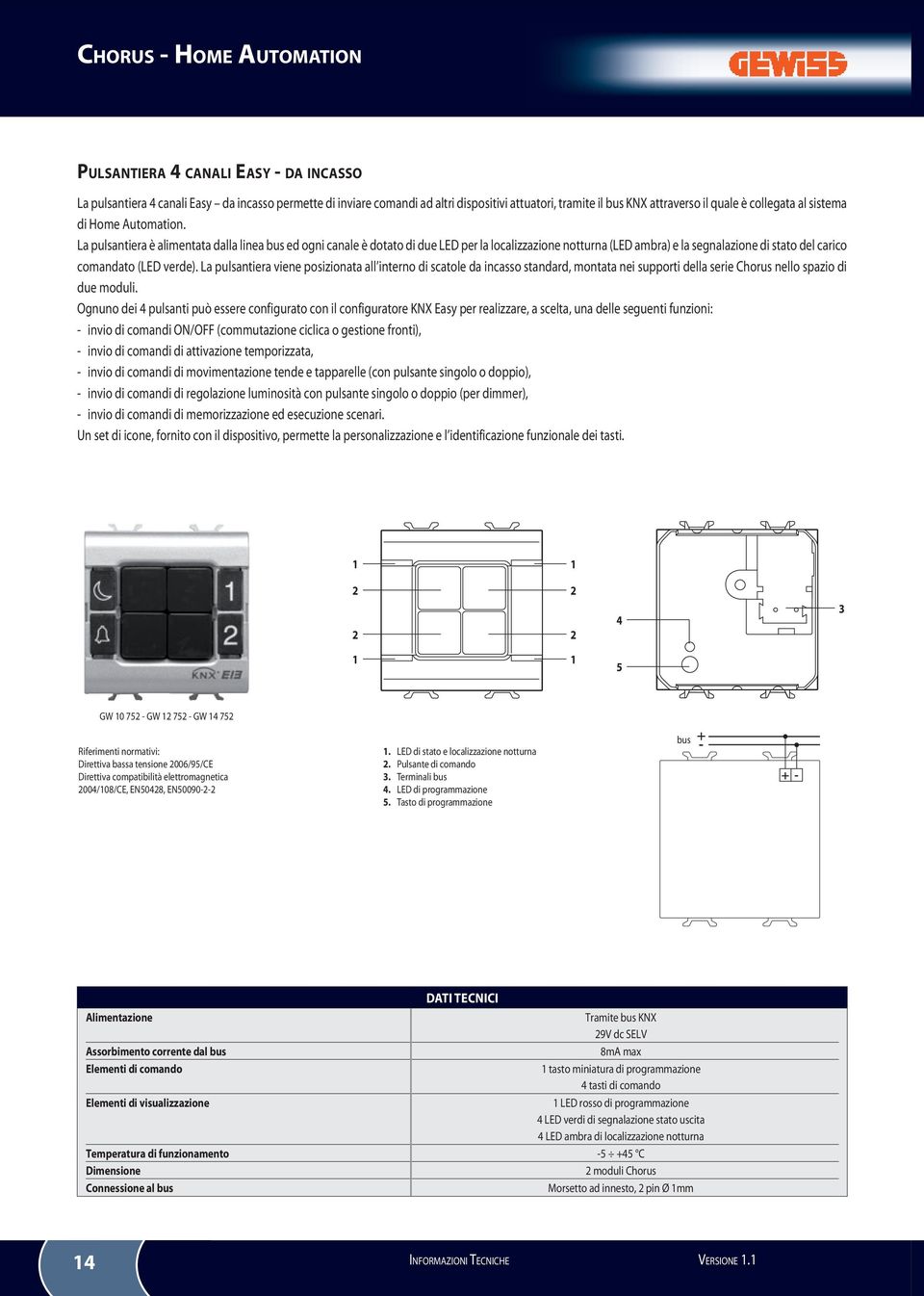 La pulsantiera viene posizionata all interno di scatole da incasso standard, montata nei supporti della serie Chorus nello spazio di due moduli.