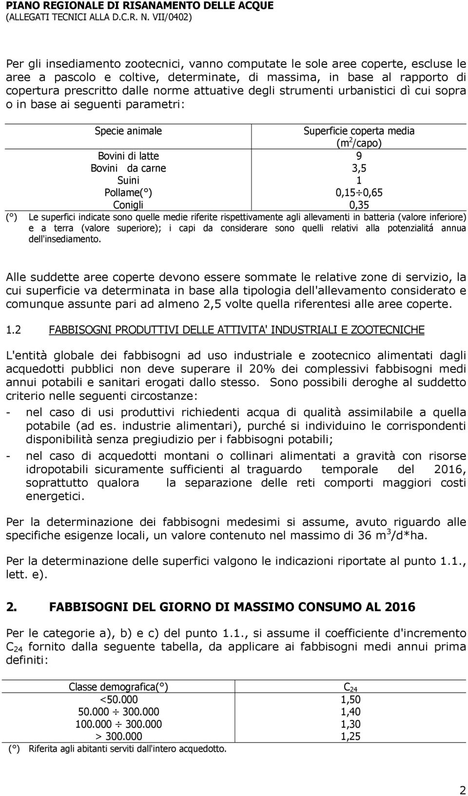 Conigli 0,35 ( ) Le superfici indicate sono quelle medie riferite rispettivamente agli allevamenti in batteria (valore inferiore) e a terra (valore superiore); i capi da considerare sono quelli