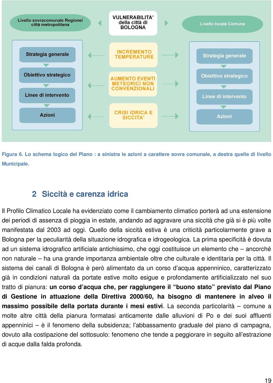 siccità che già si è più volte manifestata dal 2003 ad oggi.