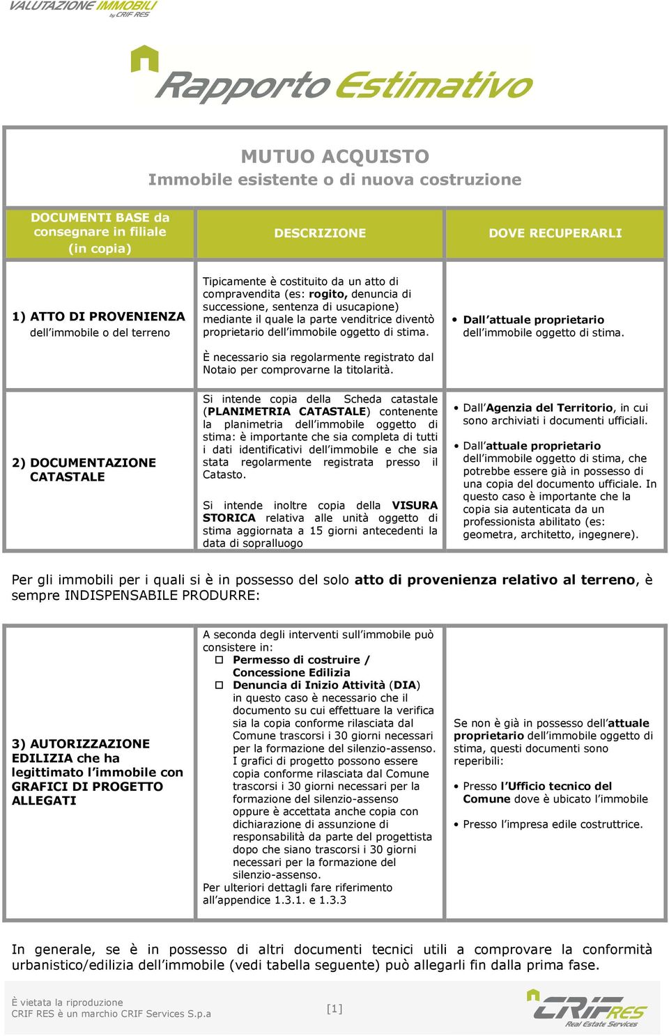 È necessario sia regolarmente registrato dal Notaio per comprovarne la. oggetto di stima.