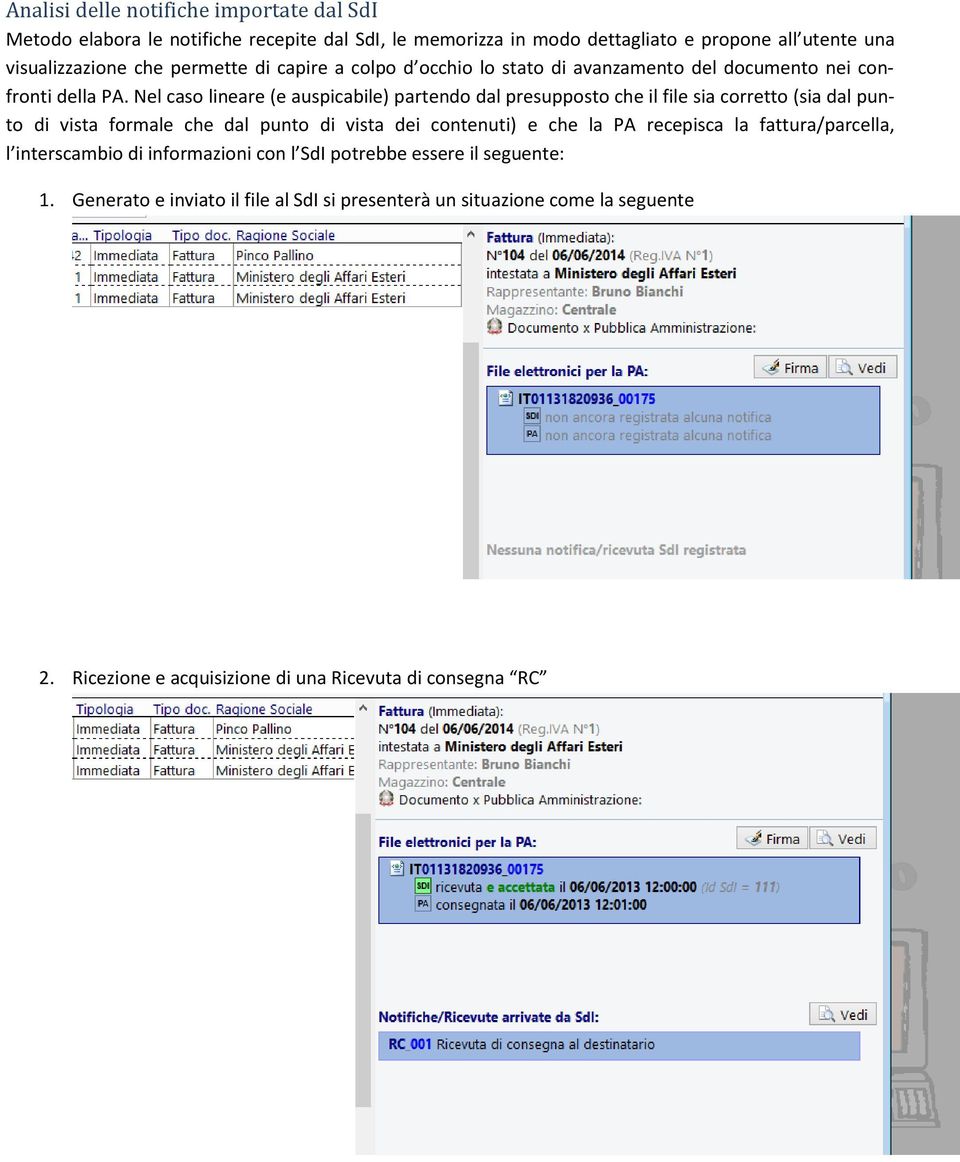 Nel caso lineare (e auspicabile) partendo dal presupposto che il file sia corretto (sia dal punto di vista formale che dal punto di vista dei contenuti) e che la PA