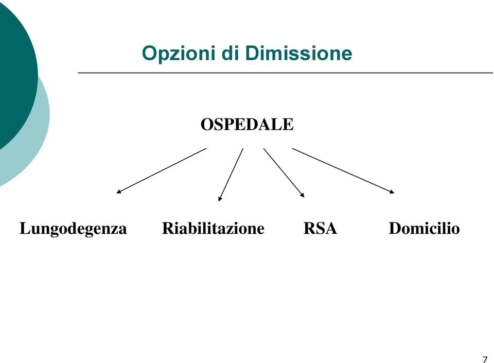OSPEDALE