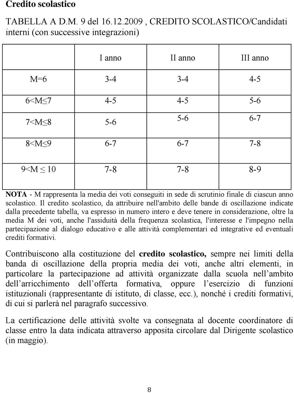 rappresenta la media dei voti conseguiti in sede di scrutinio finale di ciascun anno scolastico.