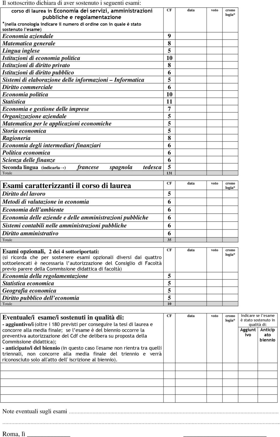 aziendale 5 Matematica per le applicazioni economiche 5 Storia economica 5 Ragioneria 8 Economia degli intermediari finanziari 6 Politica economica 6 Scienza delle finanze 6 Seconda lingua