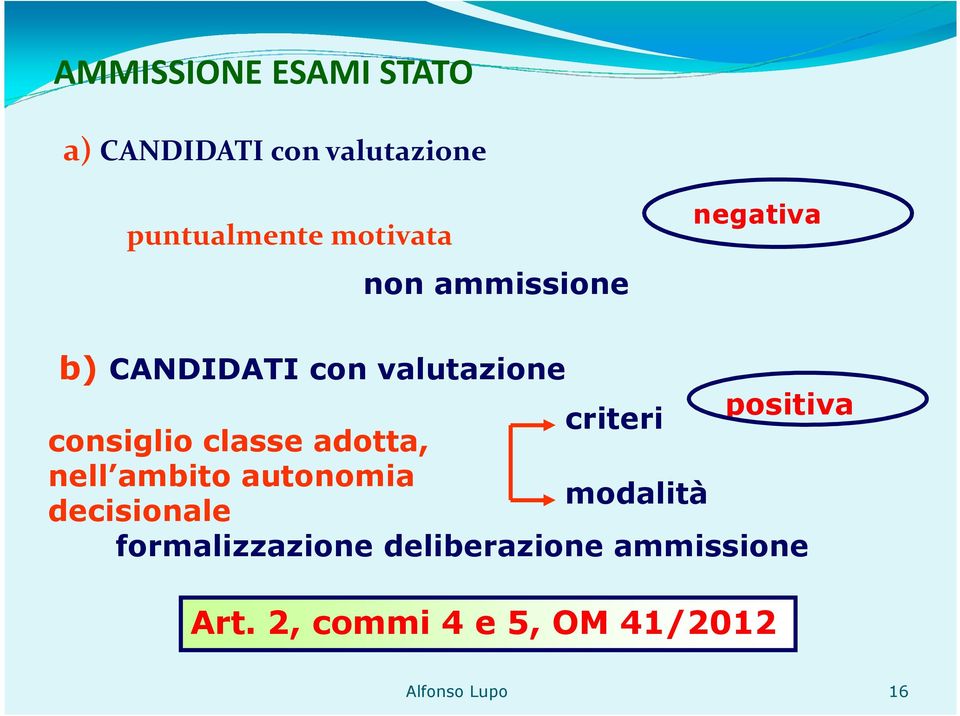 consiglio classe adotta, nell ambito autonomia modalità decisionale