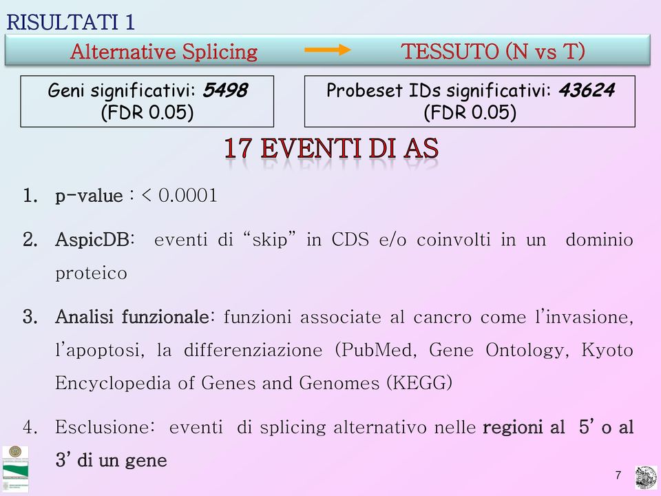 AspicDB: eventi di skip in CDS e/o coinvolti in un dominio proteico 3.
