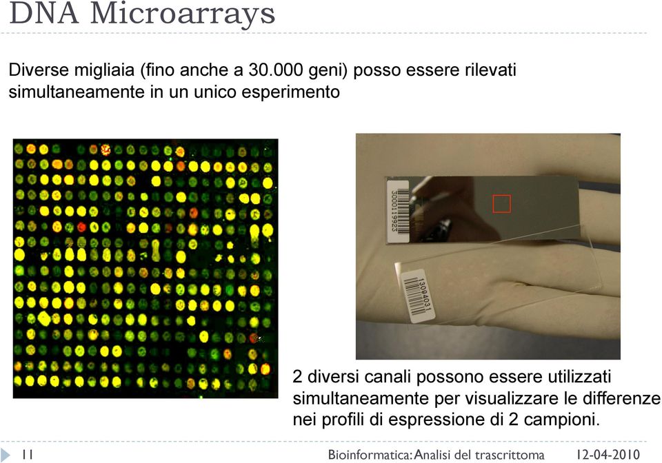 diversi canali possono essere utilizzati simultaneamente per visualizzare