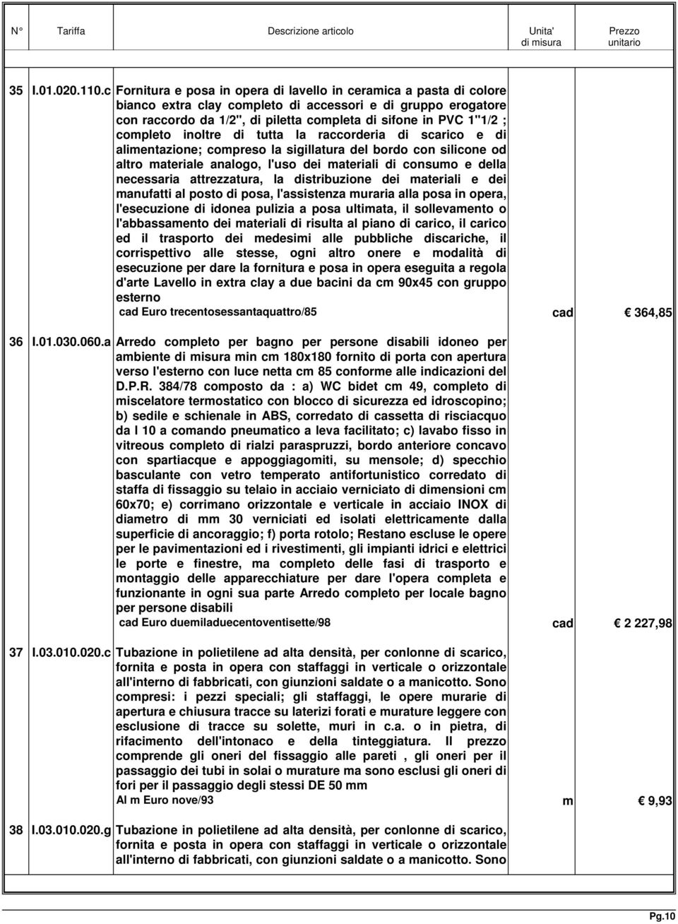 tutt l rccorderi di scrico e di limentzione; compreso l sigilltur del bordo con silicone od ltro mterile nlogo, l'uso dei mterili di consumo e dell necessri ttrezztur, l distribuzione dei mterili e