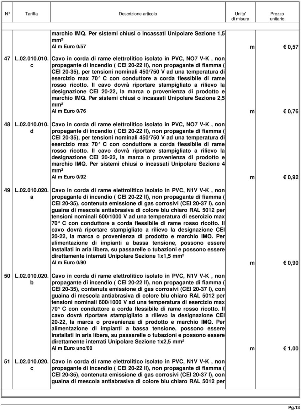 20-35), per tensioni nominli 450/750 V d un tempertur di esercizio mx 70 C con conduttore cord flessibi le di rme rosso ricotto.