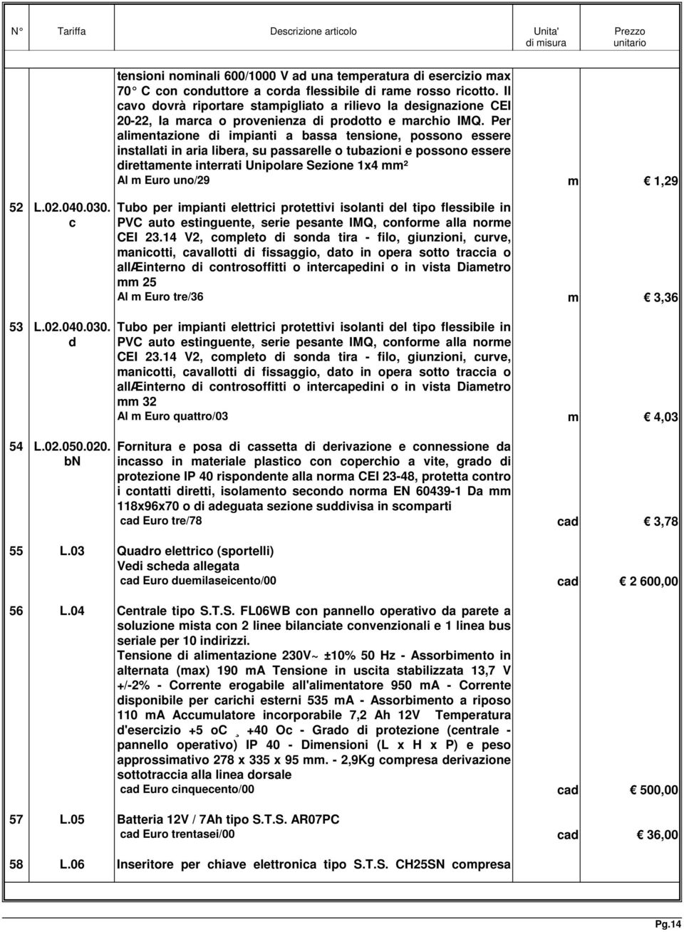 Per limentzione di impinti bss tensione, possono essere instllti in ri liber, su pssrelle o tubzioni e possono essere direttmente interrti Unipolre Sezione 1x4 mm² Al m Euro uno/29 Tubo per impinti