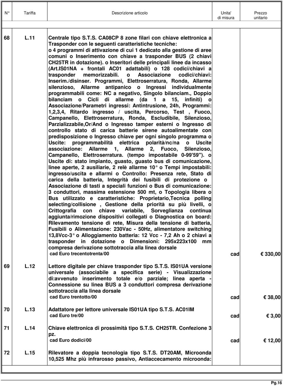 BUS (2 chivi CH25TR in dotzione). o Inseritori delle principli linee d incsso (Art.IS01NA + frontli AC01 dttbili) o 128 codici/chivi trsponder memorizzbili. o Associzione codici/chivi: Inserim.