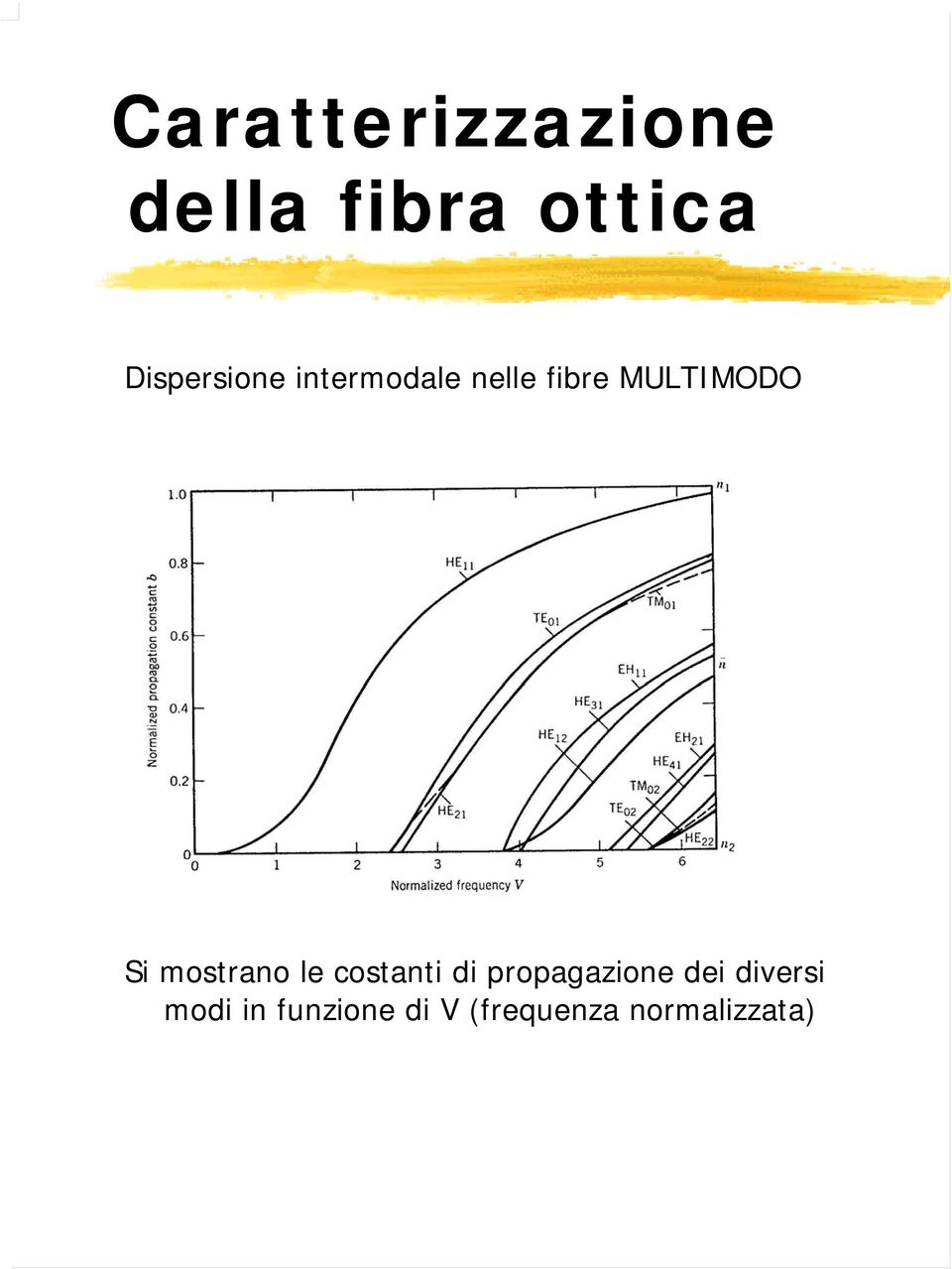 MULTIMODO Si mostrano le costanti di