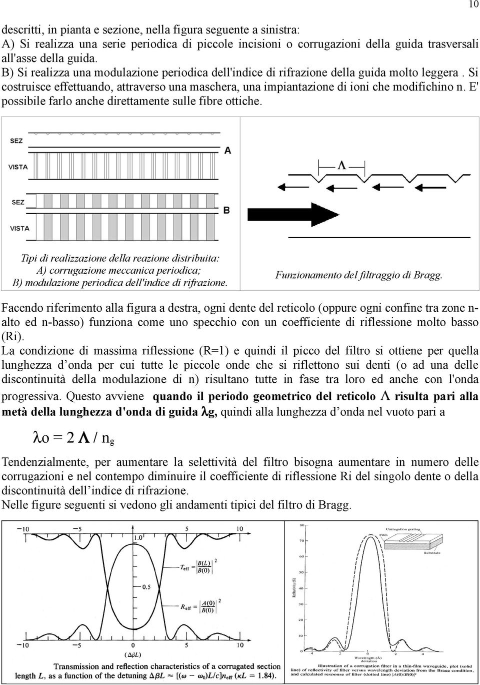 E' possibile farlo anche direttamente sulle fibre ottiche. Tipi di realizzazione della reazione distribuita: A) corrugazione meccanica periodica; B) modulazione periodica dell'indice di rifrazione.