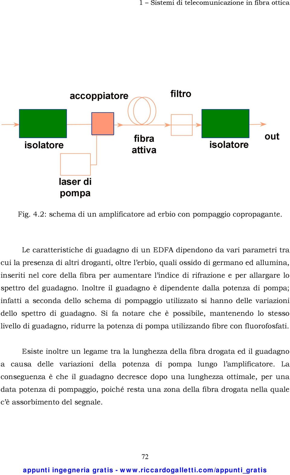 aumentare l indice di rifrazione e per allargare lo spettro del guadagno.